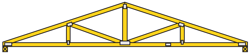 Howe (K) Truss